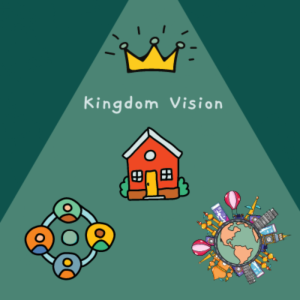 Kingdom Vision: Kingdom in the Community: Unity