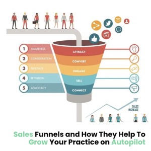 Ep0026: Sales Funnels and How They Help To Grow Your Practice on Autopilot