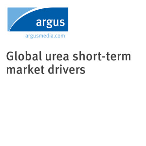 Global urea short-term market drivers