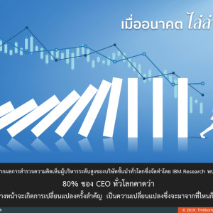 EP 20 : เมื่ออนาคตไล่ล่าคุณ (บันทึกจากการบรรยายสด)