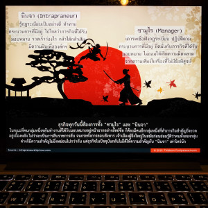 EP 22 : พนักงานพันธุ์ใหม่หัวใจผู้ประกอบการ (Intrapreneur)