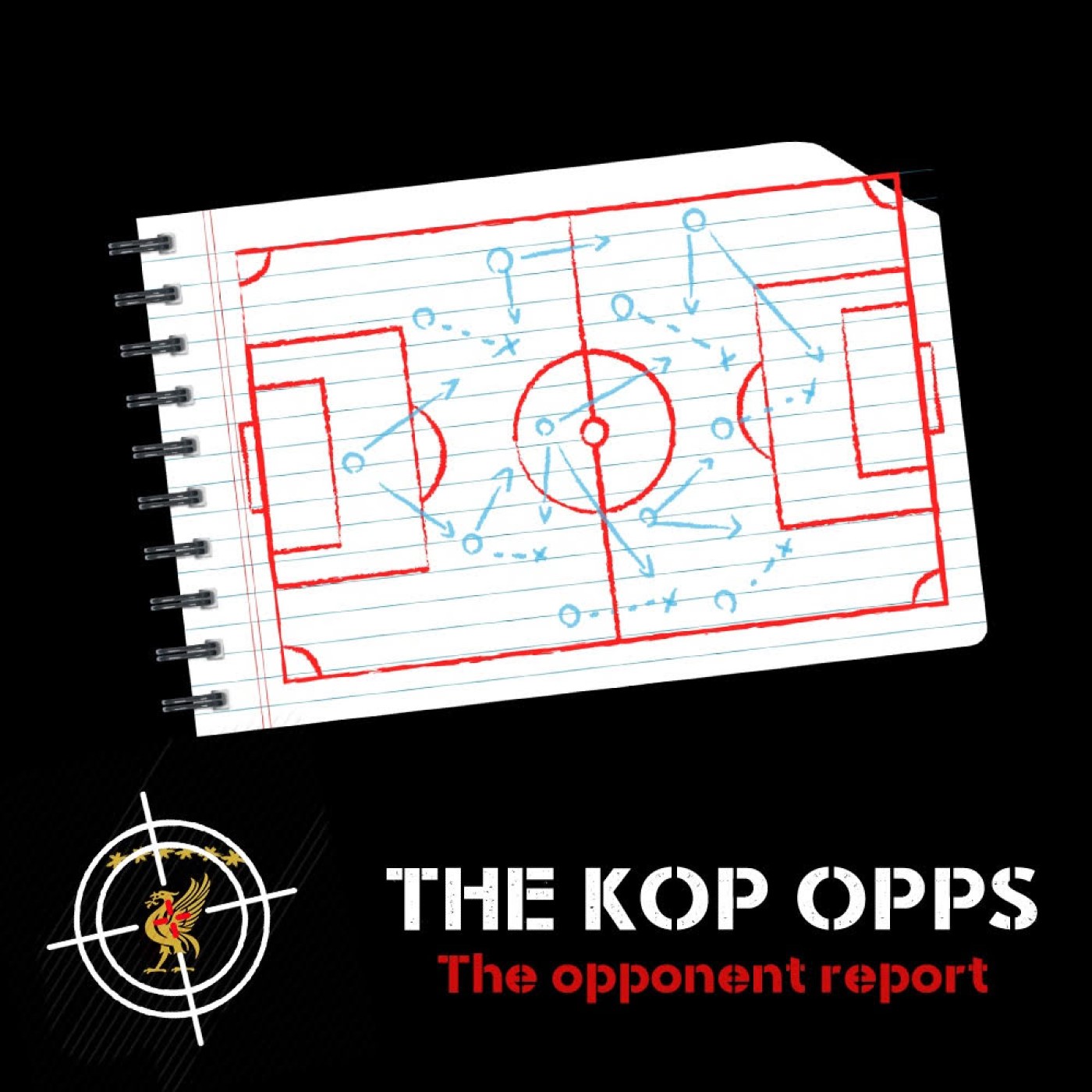 THE KOP OPPS #1: Norwich (H) - The Bravery to Play