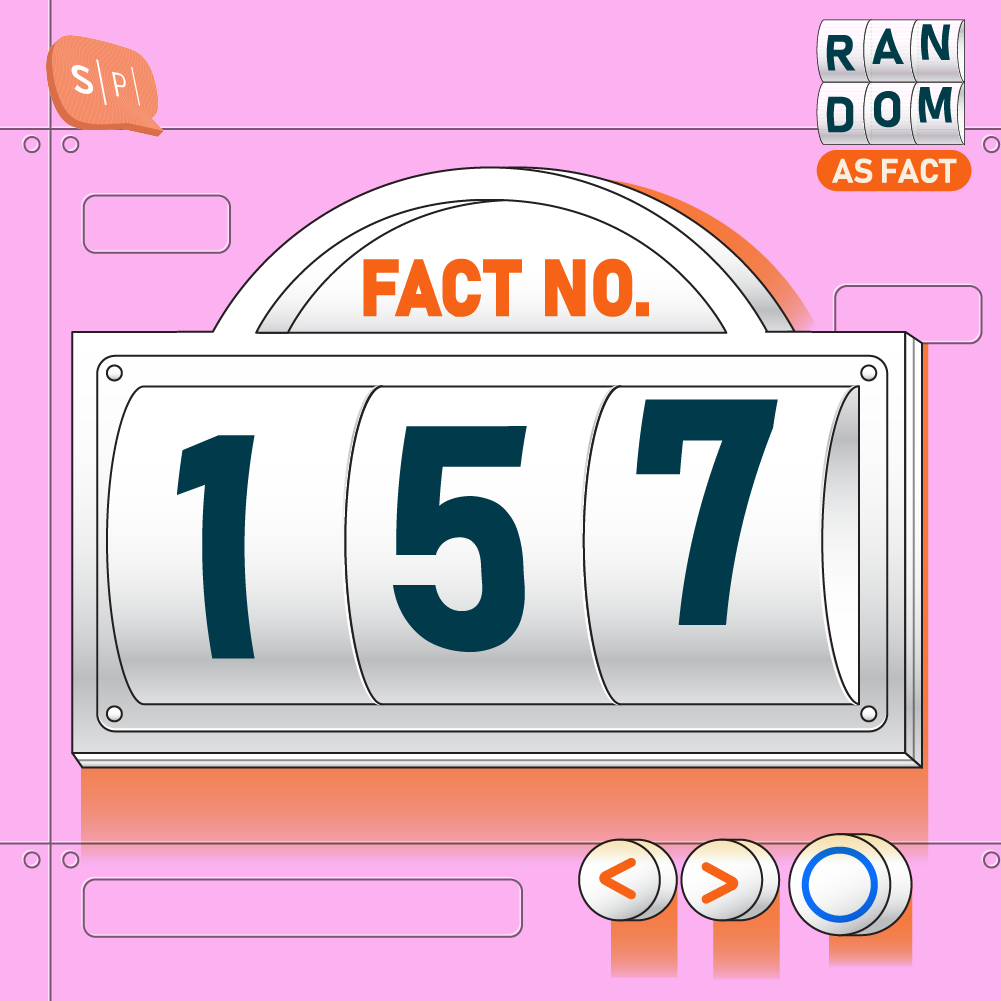 RAF157 | Fact No.157