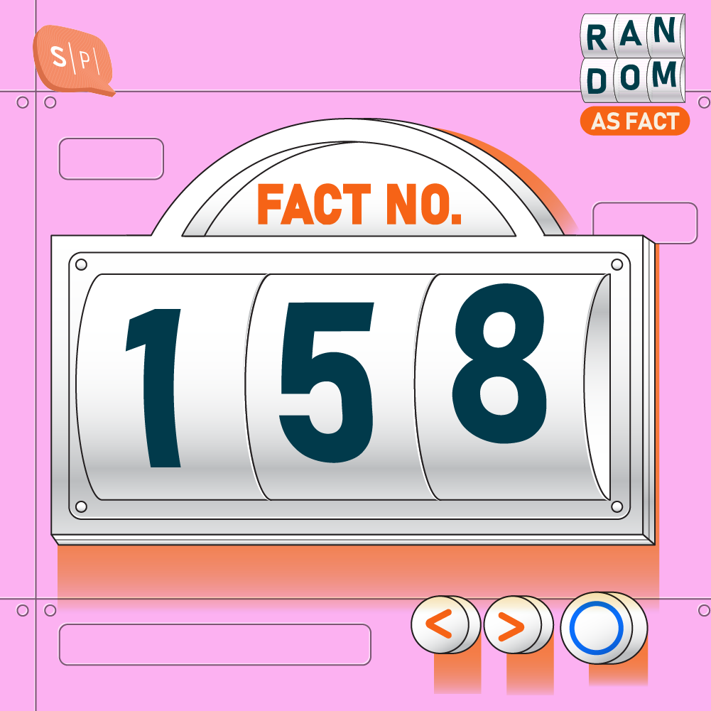 RAF158 | Fact No.158