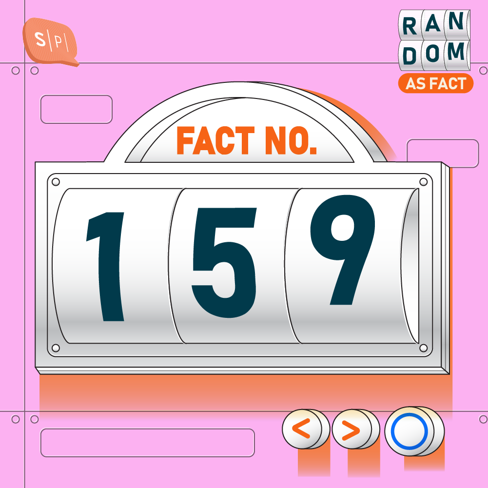 RAF159 | Fact No.159