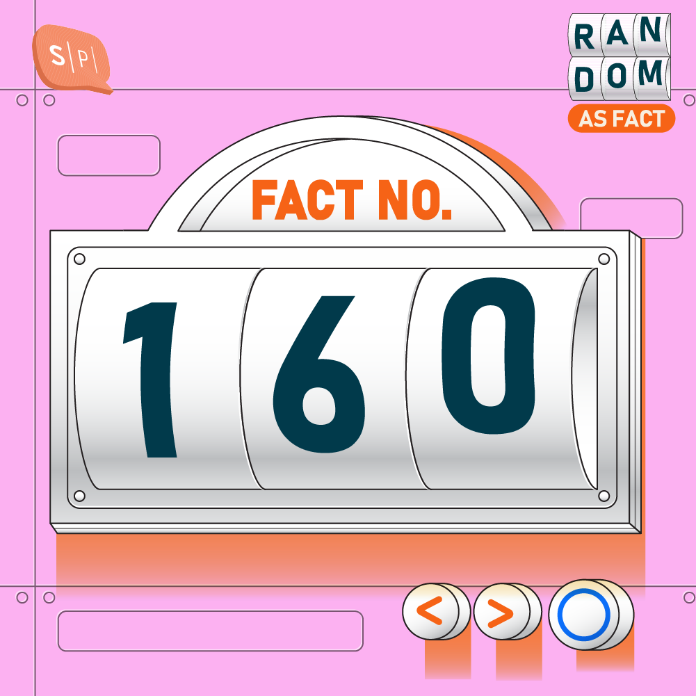 RAF160 | Fact No.160