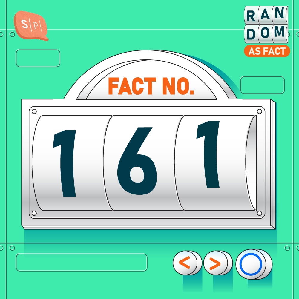 RAF161 | Fact No.161