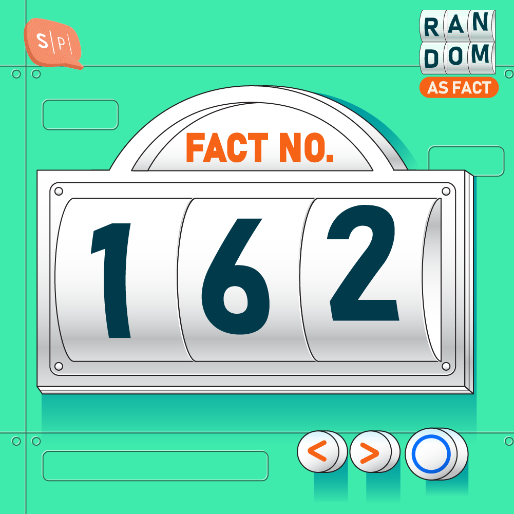 RAF162 | Fact No.162