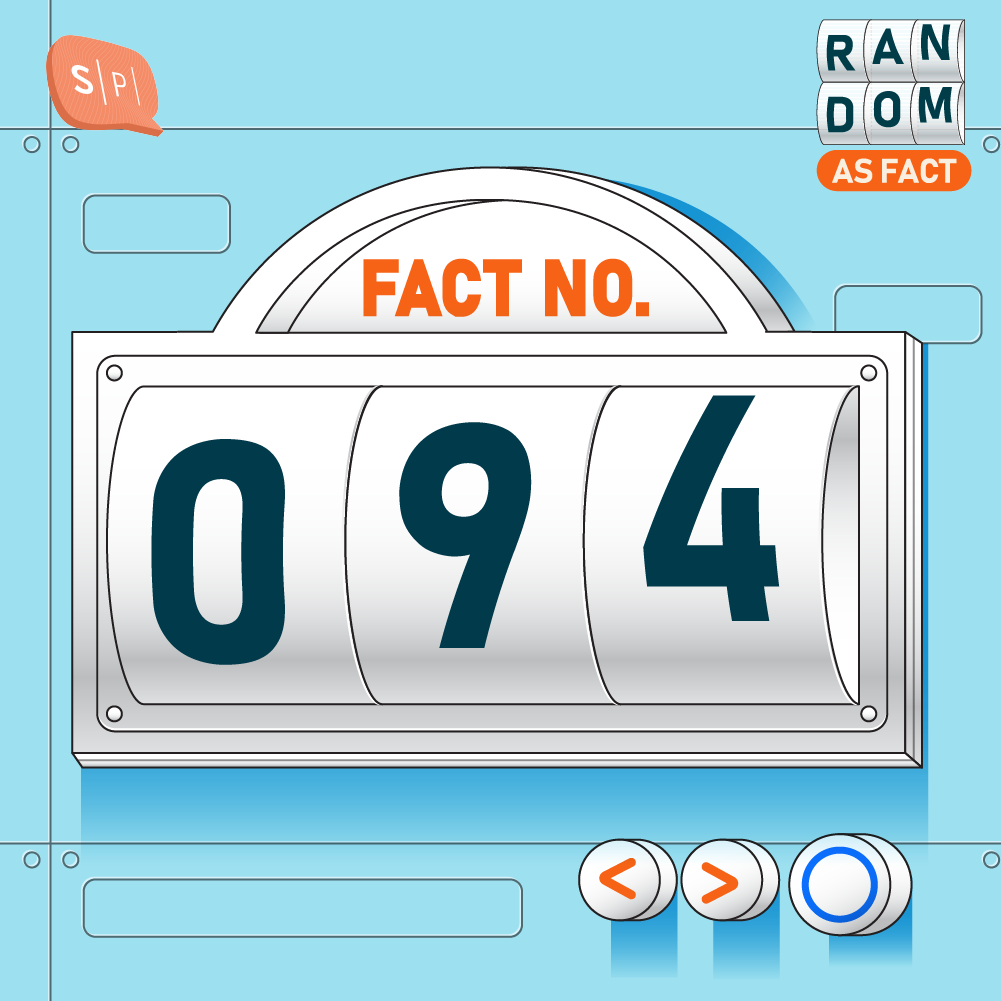 RAF094 | Fact No.094