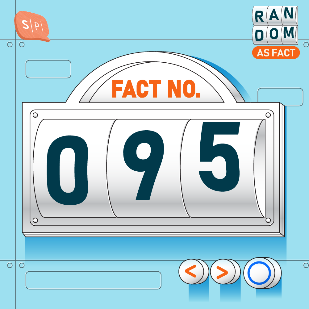 RAF095 | Fact No.095