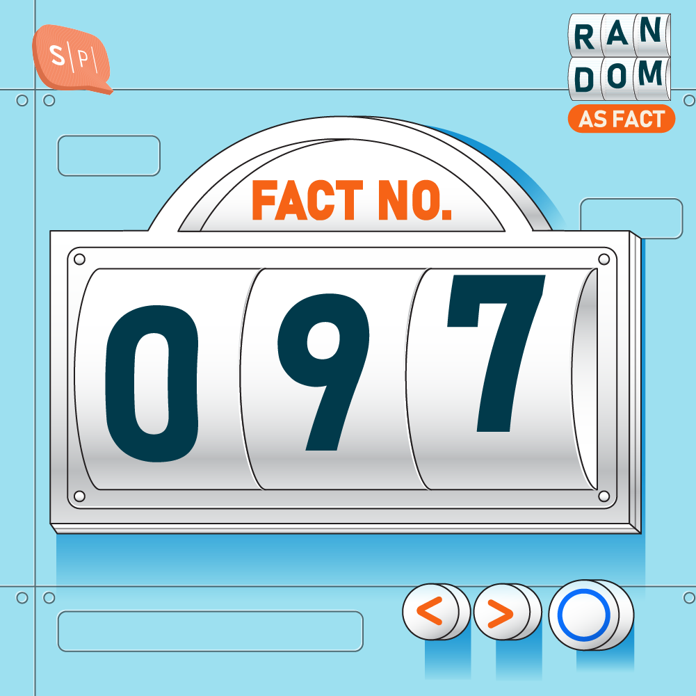 RAF097 | Fact No.097