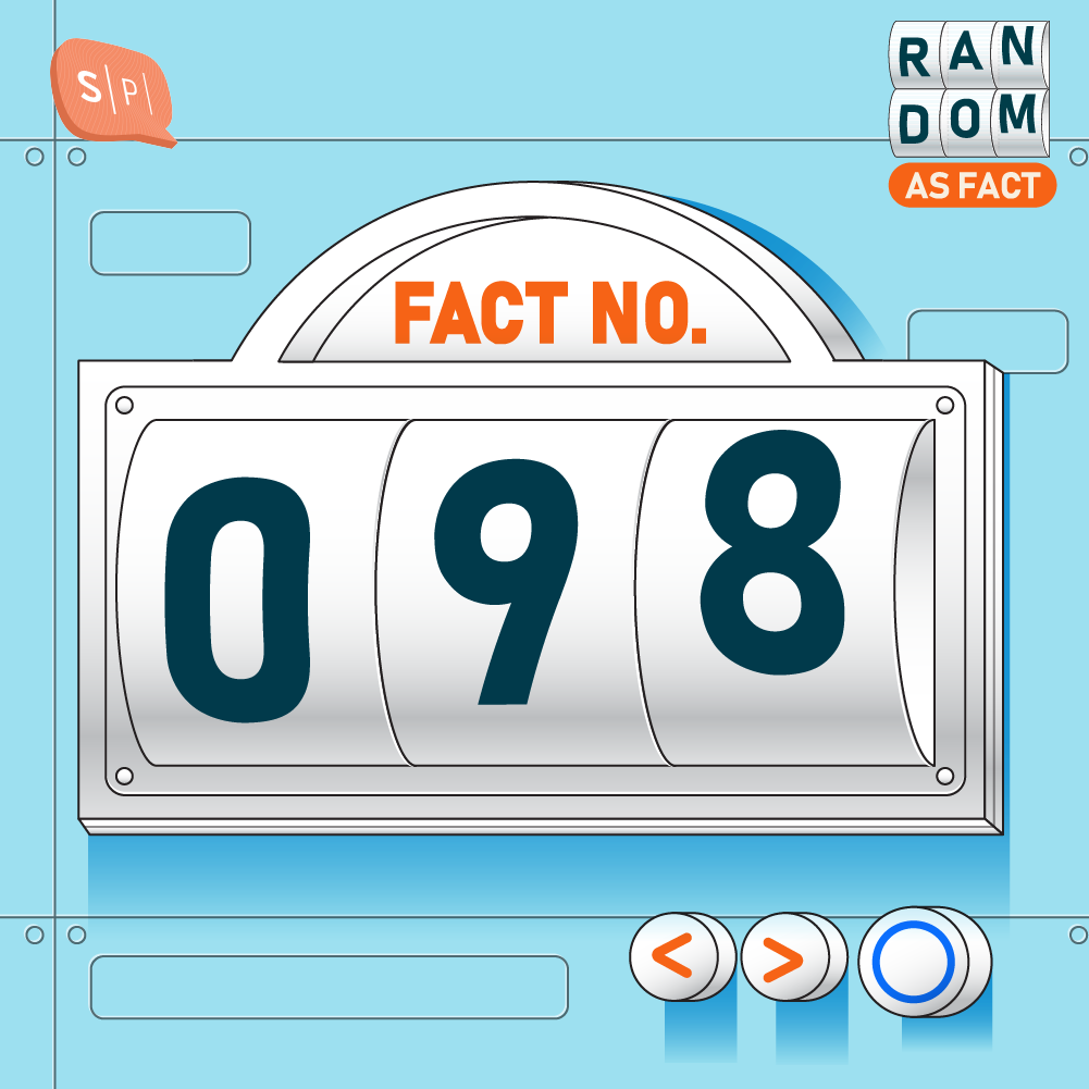 RAF098 | Fact No.098