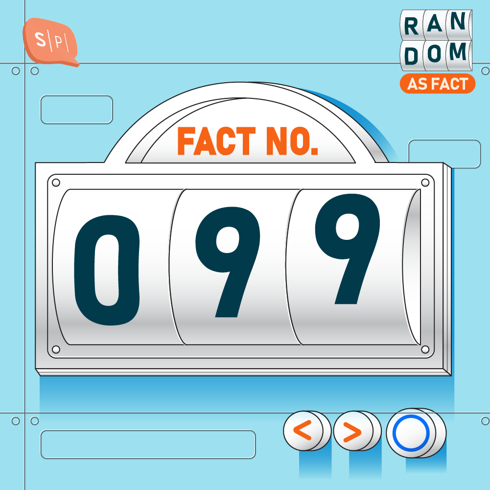 RAF099 | Fact No.099