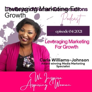 Leveraging Marketing For Growth