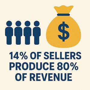 14% Of Sellers Drive 80% Of Revenue