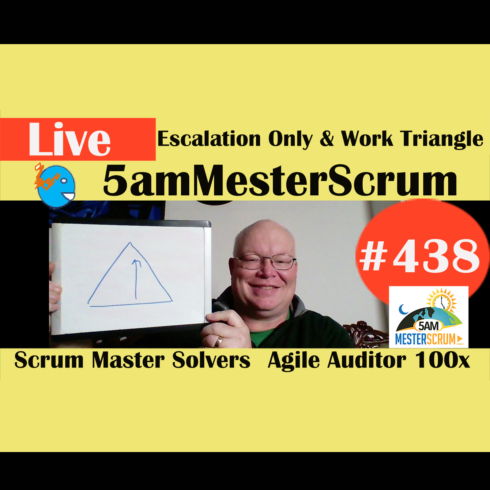 Show #438 Escalation Only y Work Tri w/Scrum Master y Agile Coach Greg Mester