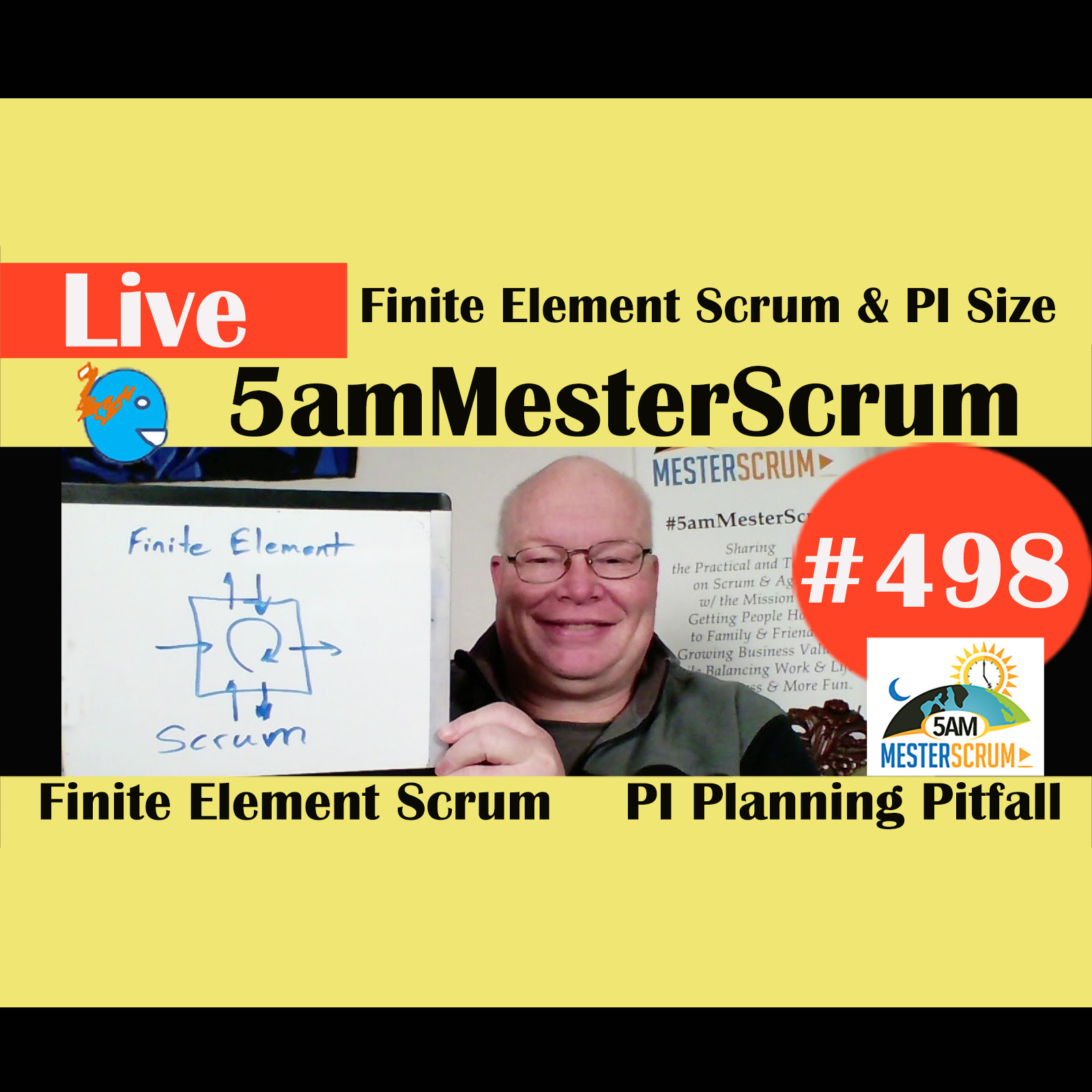 Show #498 Finite Element Scrum y PI w/ Scrum Master y Agile Coach Greg Mester