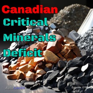 Canadian Critical Minerals Deficit