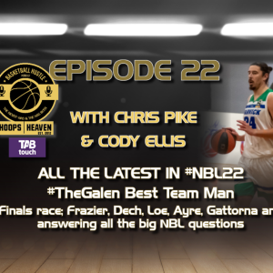 Hoops Heaven‘s Basketball Hustle - Season 3, Episode 22