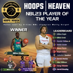 Hoops Heaven Player of the Year – Matty Knight Bonus Episode