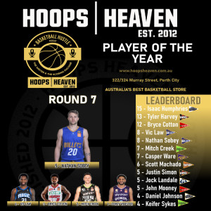 Hoops Heaven's Basketball Hustle - Season 2, Episode 9