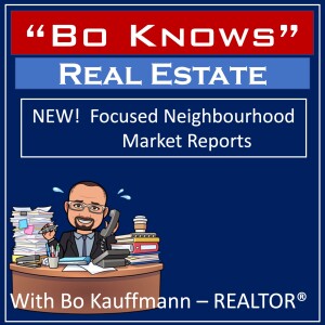 New Focused Winnipeg Neighbourhood Market Reports