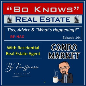 (EP: 144)  Condo Market Report - Condo Fees examined