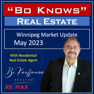 May 2023 Real Estate Market Update