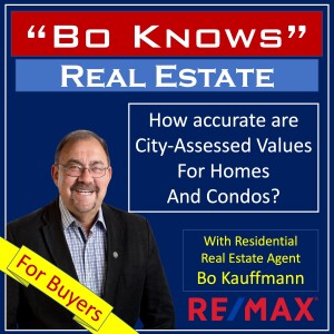 City Assessed Value vs. Market Value