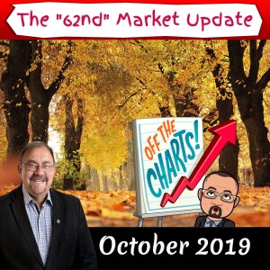 October 2019 Real Estate Market Update - Winnipeg