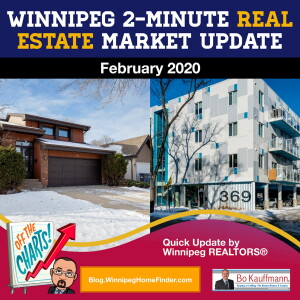 2-Minute Winnipeg Real Estate Market Update Feb. 2020