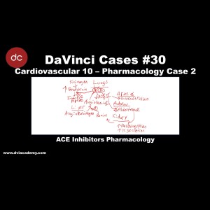 ACE Inhibitors Pharmacology [#DaVinciCases Cardiovascular 10 - Pharmacology Case 2]