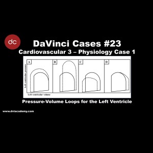Pressure-Volume Loops for Left Ventricle [#DaVinciCases Cardiovascular 3 - Physiology Case 1]