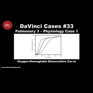 Oxygen-Hemoglobin Dissociation Curve [#DaVinciCases Pulmonary 3 - Physiology Case 1]
