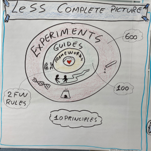 #5 - LeSS (Large Scaled Scrum)