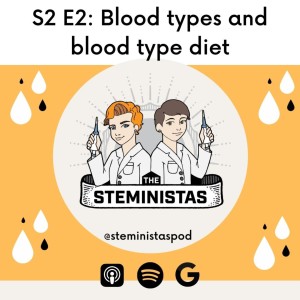 Blood Types and the Blood Type Diet