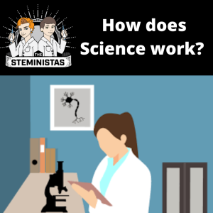 How does Science work?