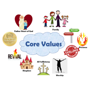 Transparency & Vulnerability | Core Value Series