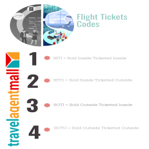 Internal Codes Related to Flight Tickets