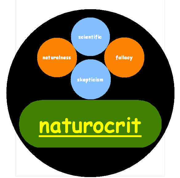 The Naturocrit Podcast - Episode 006b
