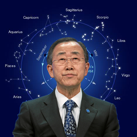 Signs, Dreams &amp; Ban Ki Moon