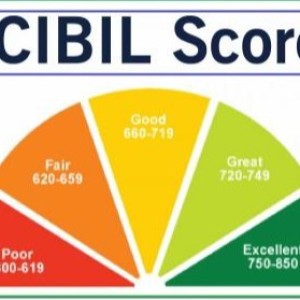 How to Get a Personal Loan with a low CIBIL score?