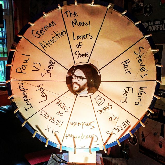 The Wheel of Steve