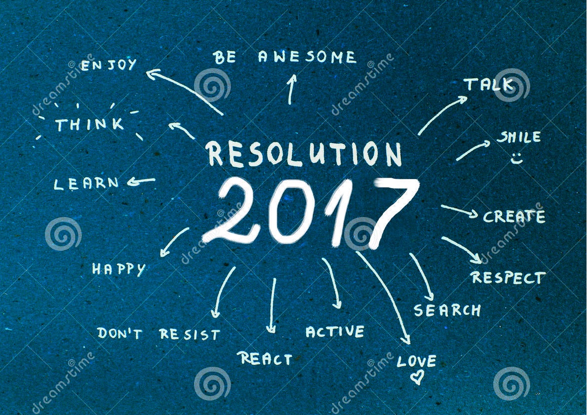 Resolutions 2017 and Beyond - GizmoSapiens Show 113