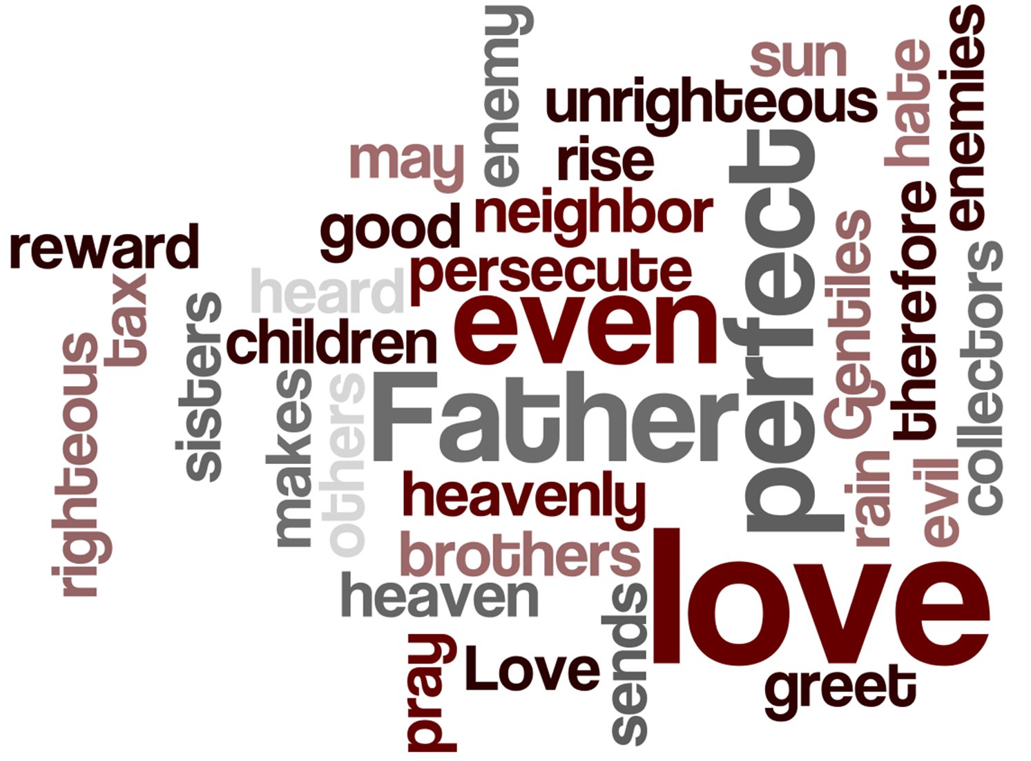 Matthew 5:43-48 - Loving can be Hard