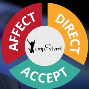 Jumpstart - Affect, Direct, Accept
