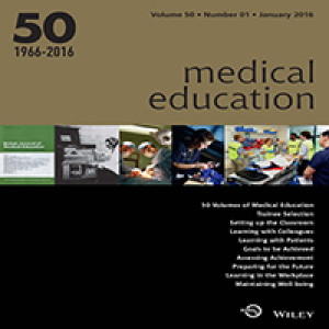 ‘Bumping along’: a qualitative metasynthesis of challenges to interprofessional placements - interview with Noreen O’Leary