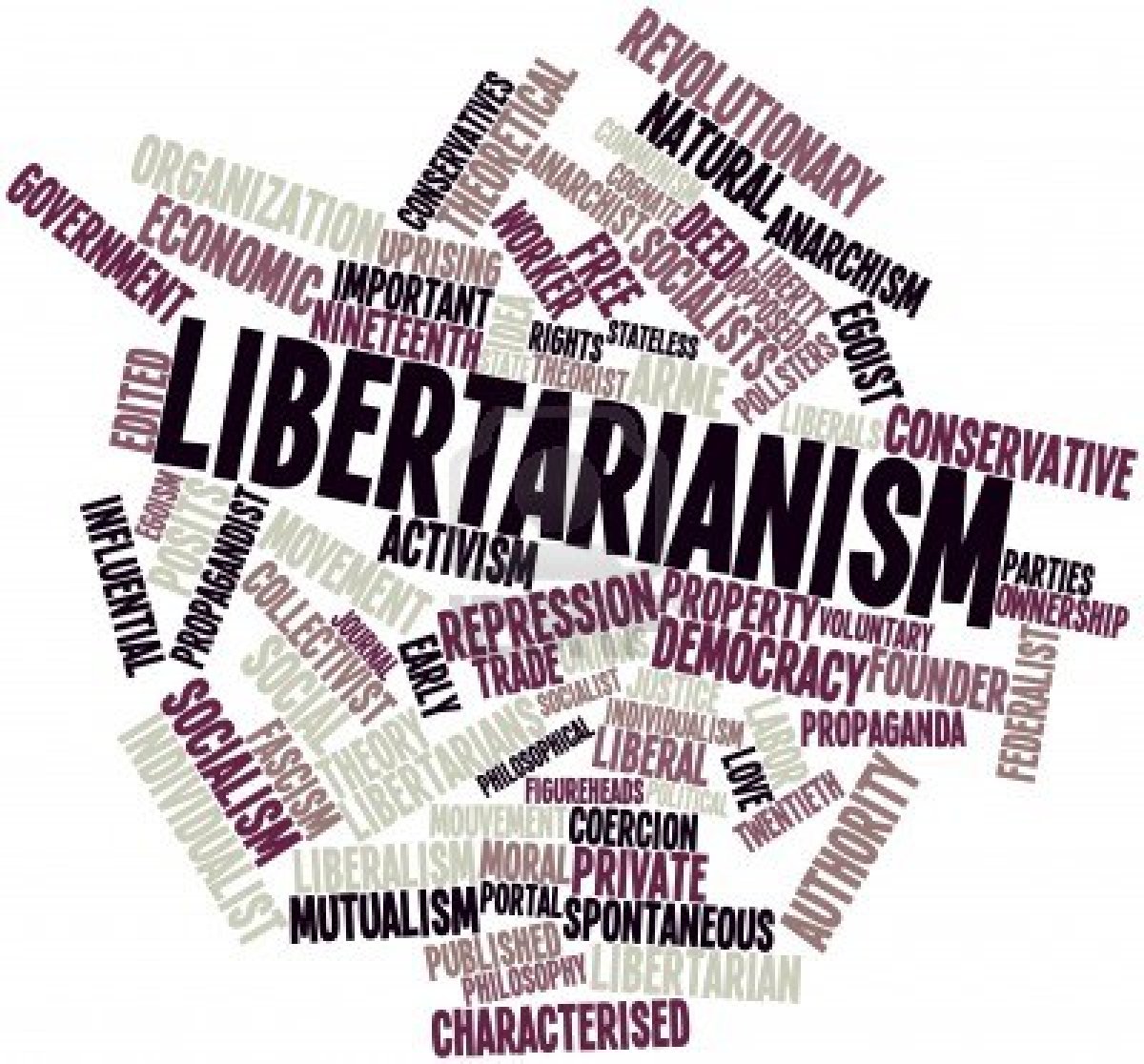 Libertarianism 3.0 - Which Way Are We Headed? (PODCAST)