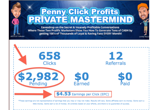 Turn Tons of Wasted Hours on Facebook into 3k Dollars in less than 3 days