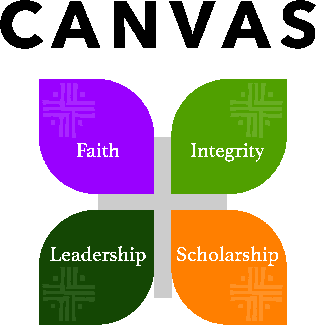 INSIDE 8101 - A Holy Family Catholic High School Podcast